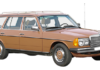 Co to znaczy w TDI?